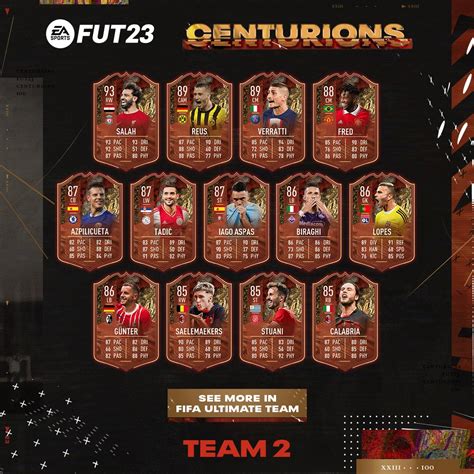 centurions fifa 23|FIFA 23 FUT Centurions Promo Event